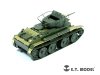 E.T. Model S35-007 WWII Soviet BT-7 (Mod.1935) Basic Value Package For TAMIYA 35309 1/35